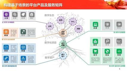 中軟國際陳宇紅受邀出席2021中國軟件產業年會 聚焦軟件開發新趨勢