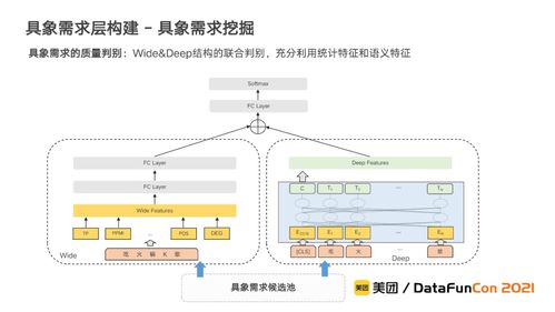 李翔視角下的美團(tuán)到店綜合知識(shí)圖譜 計(jì)算機(jī)系統(tǒng)集成與綜合布線(xiàn)的技術(shù)基石