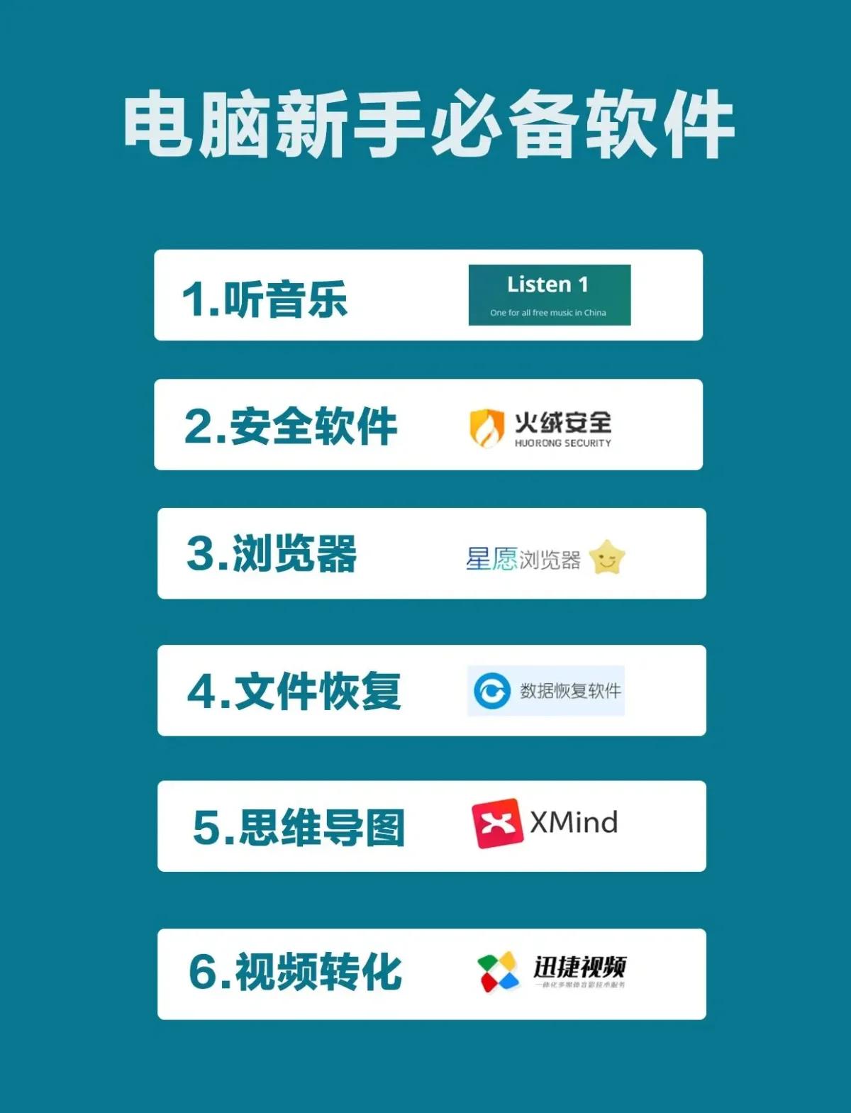 電腦必備:6款超實用軟件推薦 助力計算機高效辦公